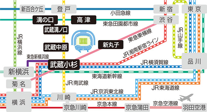 各主要駅から最寄り駅までのアクセス